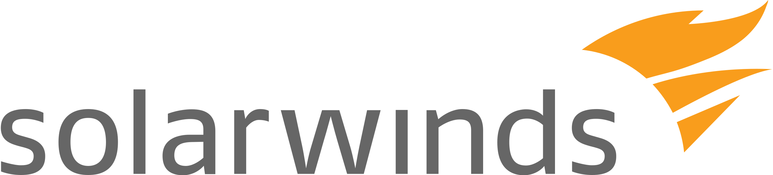 Solarwinds, Inc. logo